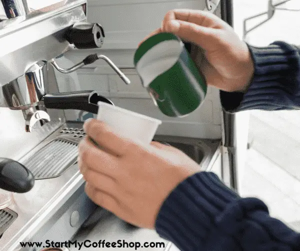 Coffee Shop Standard Operating Procedures Overview (Checklist Included) - www.StartMyCoffeeShop.com