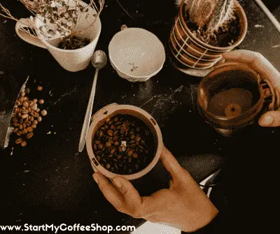 How To Name A Coffee Shop - www.StartMyCoffeeShop.com