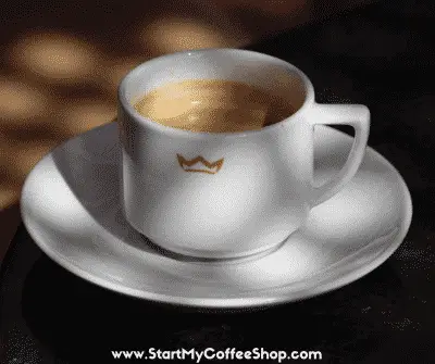 How A Coffee Shop Makes Money - www.StartMyCoffeeShop.com