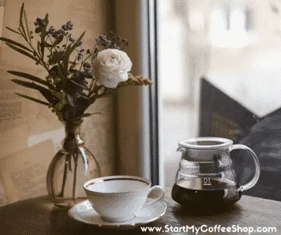How to Design a Menu Board for a Coffee Shop - www.StartMyCoffeeShop.com
