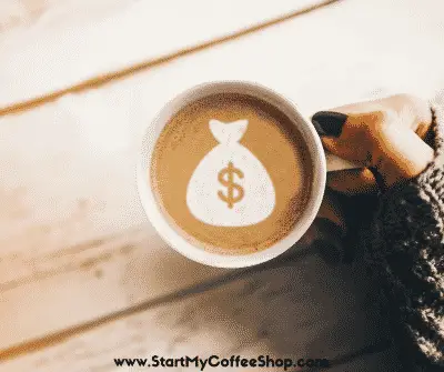 Costs Involved With Opening A Coffee Shop - www.StartMyCoffeeShop.com