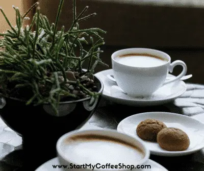 How To Determine Costs For Your Coffee Shop - www.StartMyCoffeeShop.com