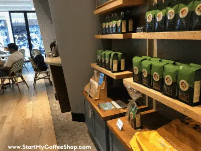 Coffee Shop Cost Breakdown - www.StartMyCoffeeShop.com