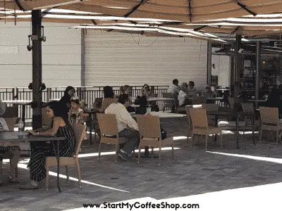 Low-Cost Ideas for Starting a Coffee Shop Business With Little Money - www.StartMyCoffeeShop.com