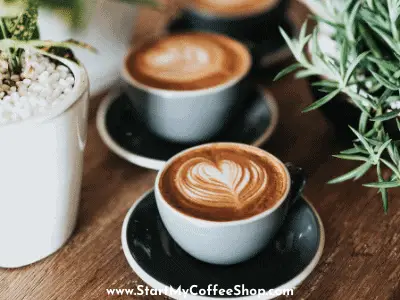 How to Create Your Coffee Shop Business Concept