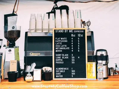 5 Things You Should Never Buy for Your Coffee Shop