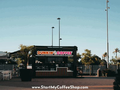 How To Create Your Coffee Shop's Mission & Vision Statement