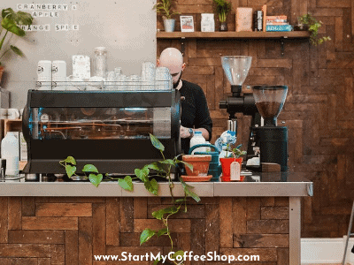 Café Business Goals and Objectives