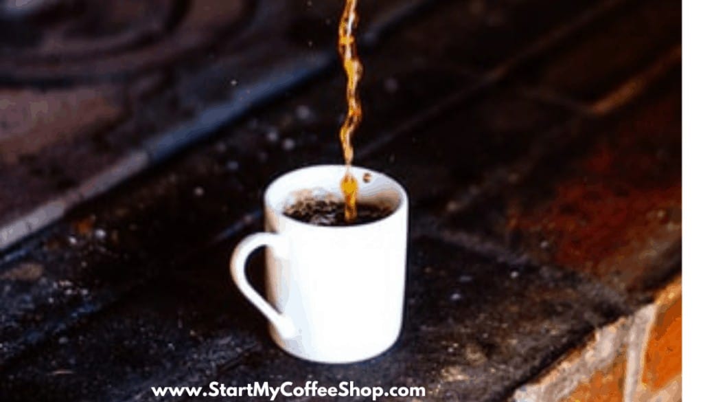What is the Profit Margin on Coffee?