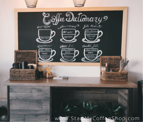 6 Best Coffee Shop Menu Board Design Ideas - www.StartMyCoffeeShop.com