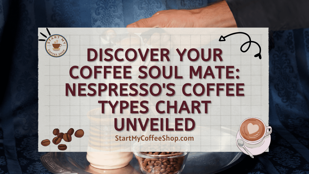 Discover Your Coffee Soul Mate: Nespresso's Coffee Types Chart Unveiled