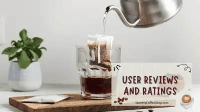 Coffee Lover's Paradise: How to Create the Ultimate Cup of Liquid Gold?