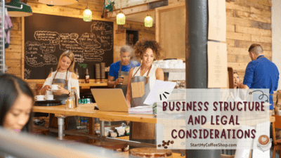 Coffee Franchise Business Plan: The Art of Coffee Franchising