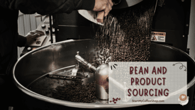 Coffee Start-up Costs: The Financial Blend
